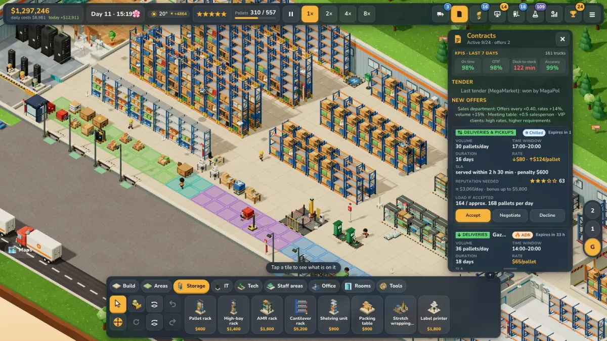 The game interface: a bar with cash, day, weather and speed, the build bar with its tabs and the Contracts panel with KPIs, a tender and offers